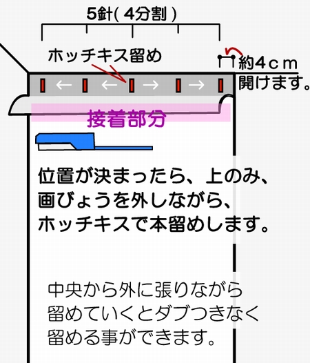 �ʒu�����܂�����A��̂݉�т傤���O���Ȃ���A�z�b�`�L�X�Ŗ{���߂��܂��B / �������ĉE���́A�[�����4���������Ƀz�b�`�L�X�j��ł����݂܂��B