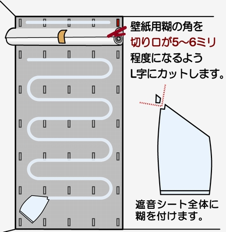 �ǎ��p�Ђ̊p��؂����5�`6�~�����x�ɂȂ�悤�J�b�g���܂��B / �Չ��V�[�g�S�̂ɌЂ�t���܂��B