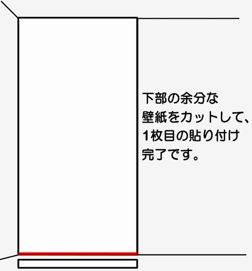 �����̗]���ȕǎ����J�b�g���āA1���ڂ̓\��t�������ł��B