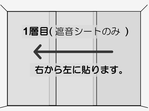 1�w�ځA�Չ��V�[�g�݂̂̓\��t���́A�E���獶�ɓ\���Ă����܂��B