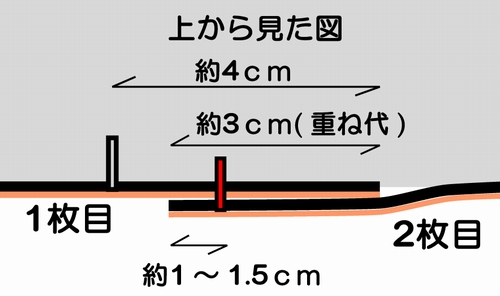 2���ڂ̍��[����1�Z���`�������ăz�b�`�L�X�j��ł��܂��B