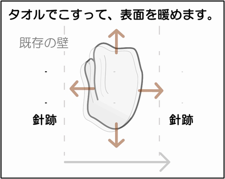 �^�I���ł������āA�ǎ��̕\�ʂ�g�߂܂�