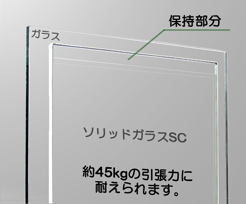 �ی�V�[�g�̉摜/ ���K���X�̍̌����𑹂Ȃ킸�K���X�ʂ�ی삵�܂��B