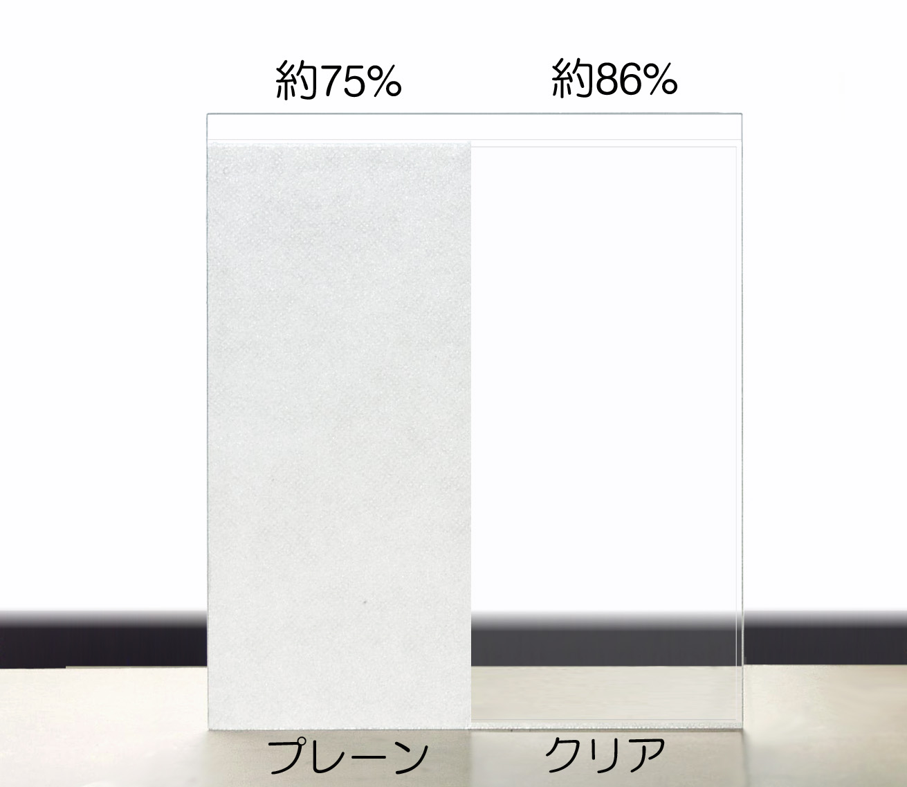 ソリッドガラス/バージョン2.1