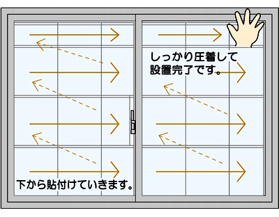 �\���b�h�K���X�ݒu�T�v / ���������͂����ăK���X�ʂɈ������܂��B