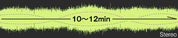  ���݉� + �w�i�� + ���o�h�����̃C���[�W   